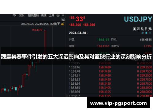 魏震禁赛事件引发的五大深远影响及其对篮球行业的深刻影响分析