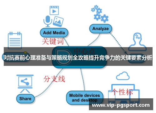 对抗赛前心理准备与策略规划全攻略提升竞争力的关键要素分析