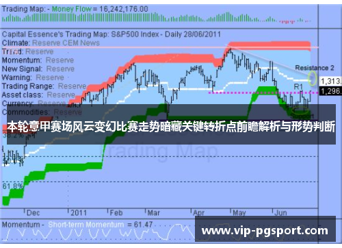 本轮意甲赛场风云变幻比赛走势暗藏关键转折点前瞻解析与形势判断